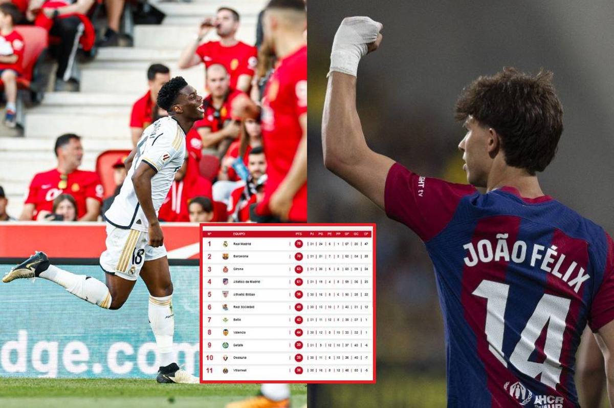 Real Madrid llega al Clásico con esta ventaja: Así queda la tabla de posiciones de la Liga Española