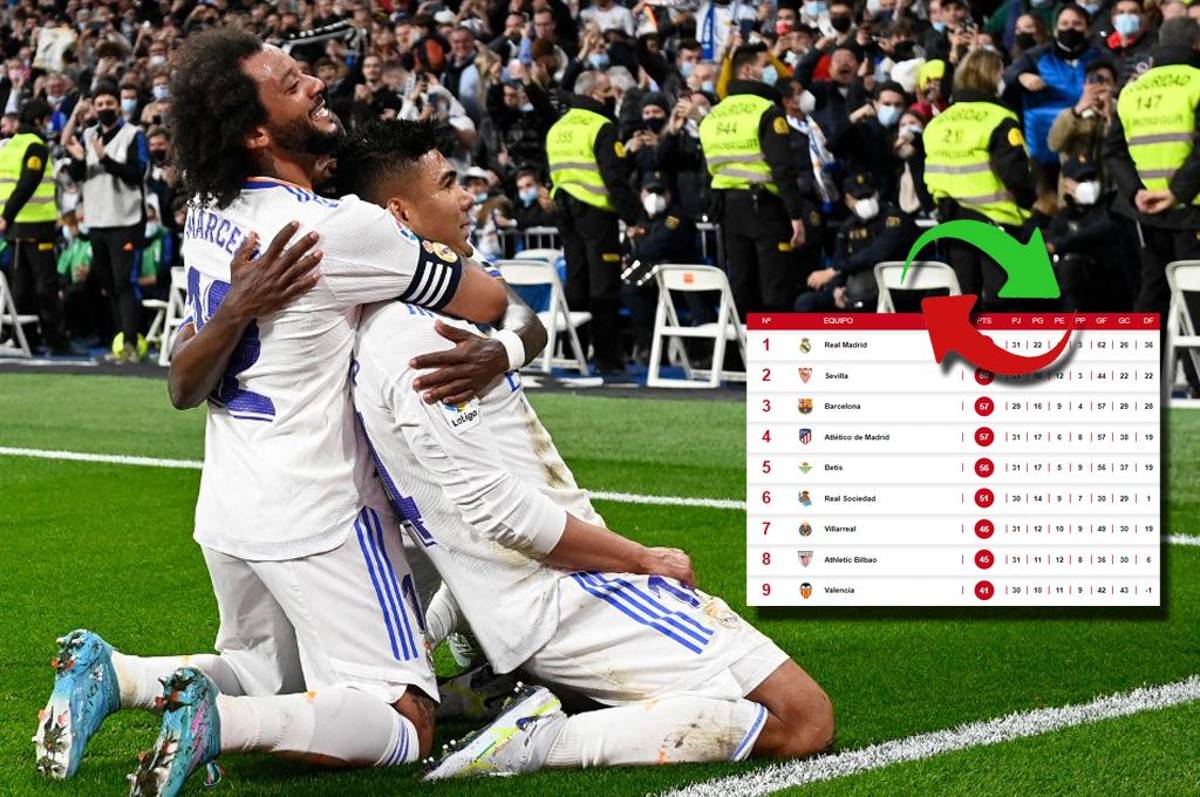 Así queda la tabla de posiciones de la liga española luego del triunfo del Real Madrid ante Getafe