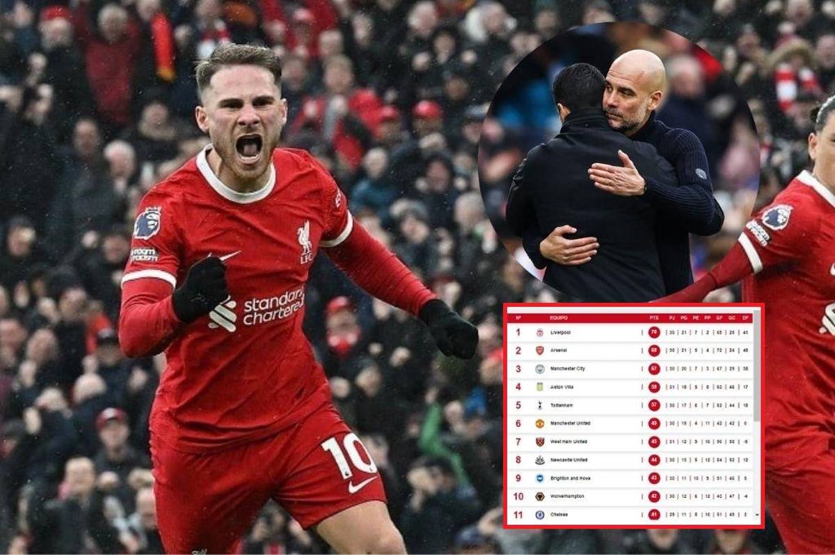 Liverpool pone en su sitio a Arsenal y Manchester City: Así está la tabla de posiciones de la Premier League