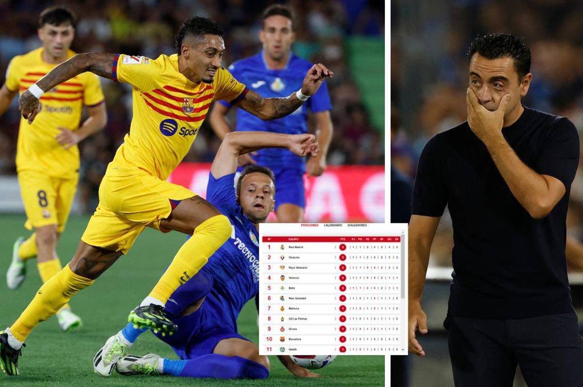 Barcelona tropieza en su debut y se despega del Real Madrid que es líder: así quedó la tabla de posiciones de la Liga de España