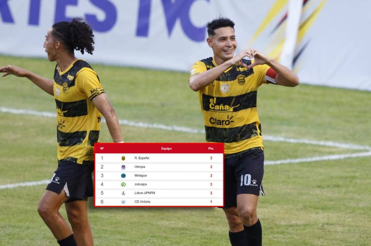 Tabla de posiciones de la Liga Nacional: Real España venció al Motagua y se rige como líder del Apertura 2024