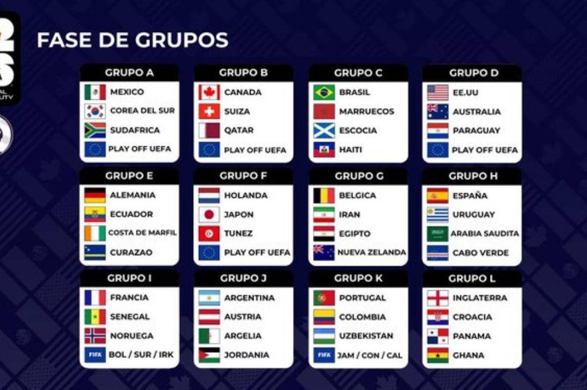 Amenazan a la FIFA y a Donald Trump: selecciones se niegan a jugar partido del Mundial 2026 y este es el insólito motivo