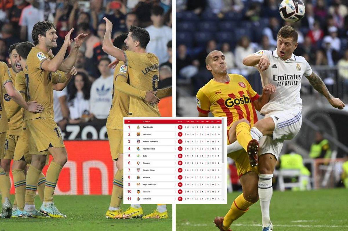 Arde la Liga Española: Así está la tabla de posiciones tras el empate de Real Madrid vs Girona ¿Y Barcelona?