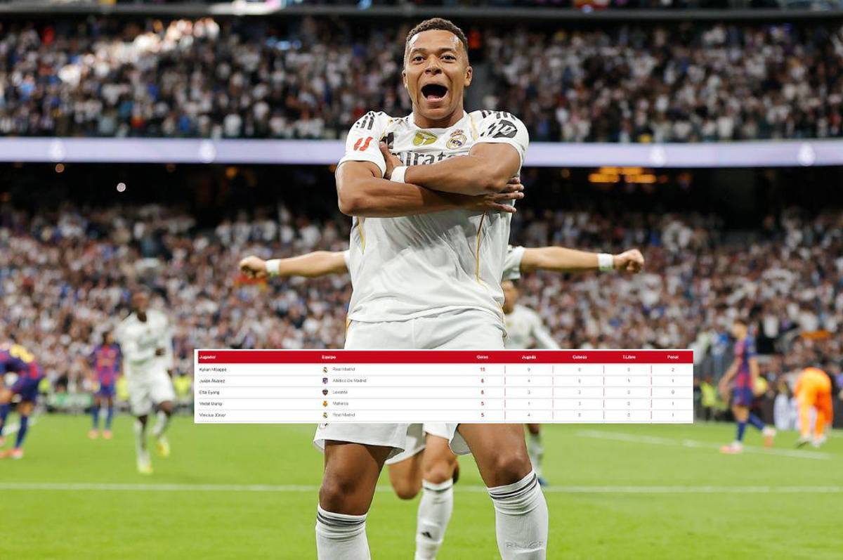 Pichichi Liga Española: Kylian Mbappé goleó a Barcelona y así quedó la tabla de goleadores de la Liga Española