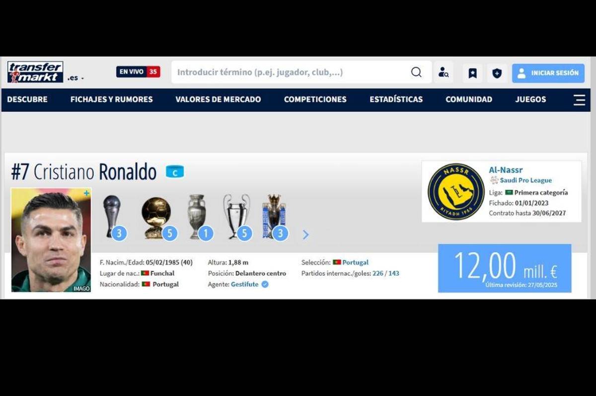 Cristiano Ronaldo se enfadó y dejó de seguir al Real Madrid por esta razón: Él decidió bloquearnos...