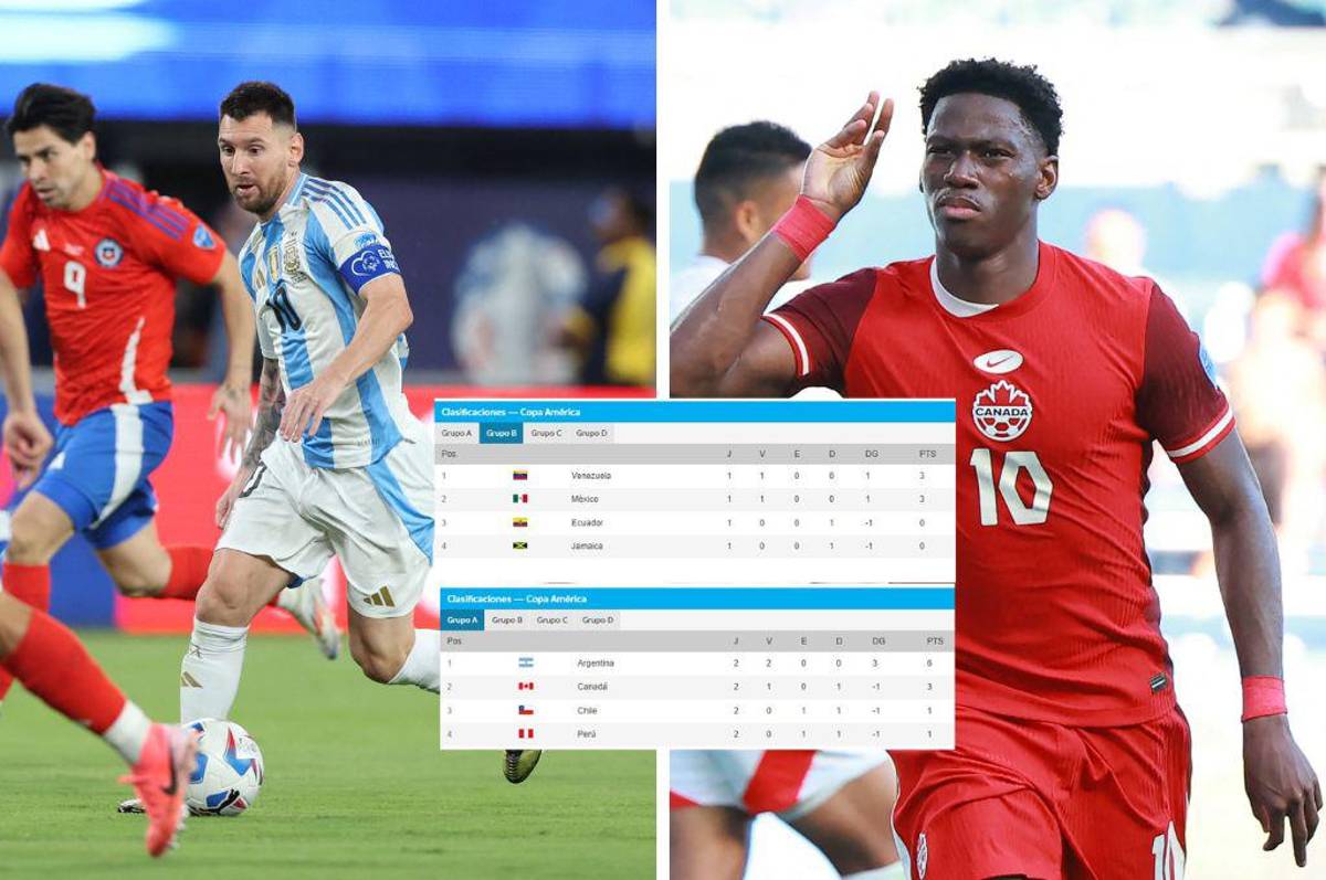 Tabla de posiciones de la Copa América 2024: Argentina en la cima del grupo y Canadá acaricia los cuartos de final
