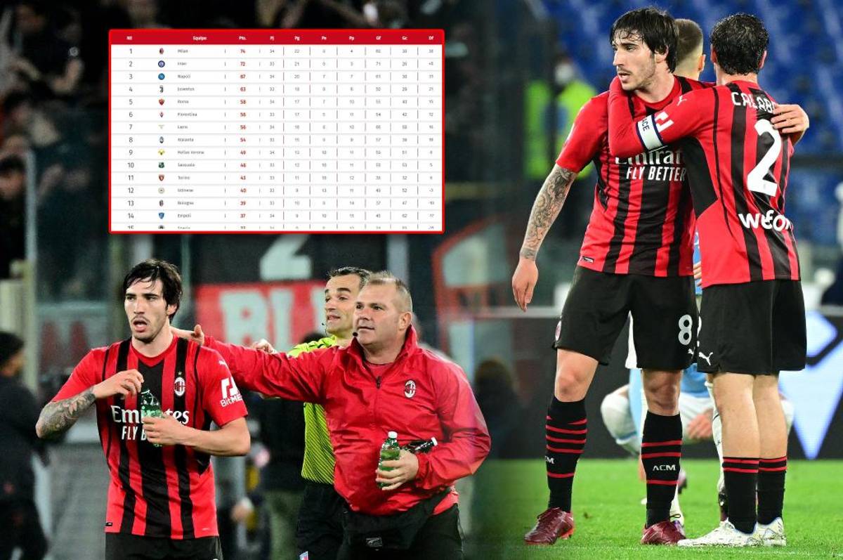 ¡Triunfo infartante del Milan ante Lazio y sigue el suspenso en Italia! Así marcha la tabla de posiciones en la Serie A