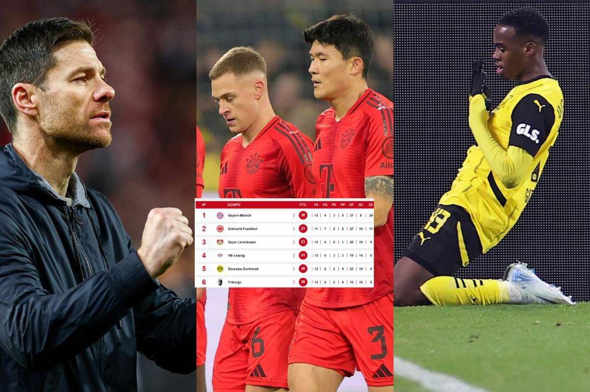 Borussia frena al Bayern Múnich y el Leverkusen se acerca: así marcha la tabla de posiciones de la Bundesliga