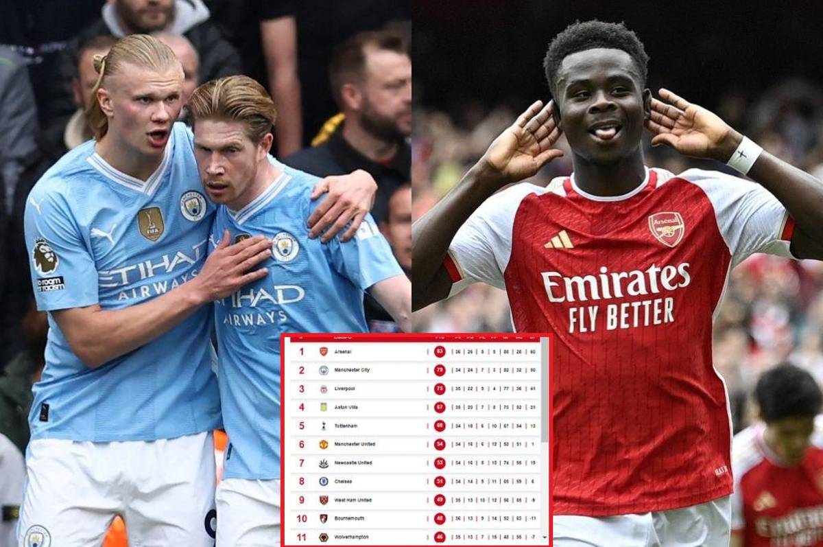 Haaland pone a temblar al Arsenal tras tremendo póker: Tabla de posiciones de la Premier League luego de goleada del City
