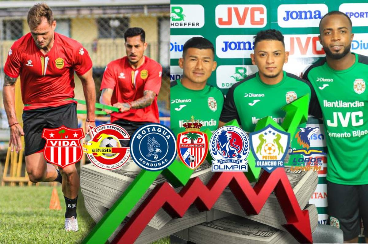 Los más de 30 fichajes de la Liga Nacional para el Clausura 2024: ¡Real España y Marathón sacaron la chequera!