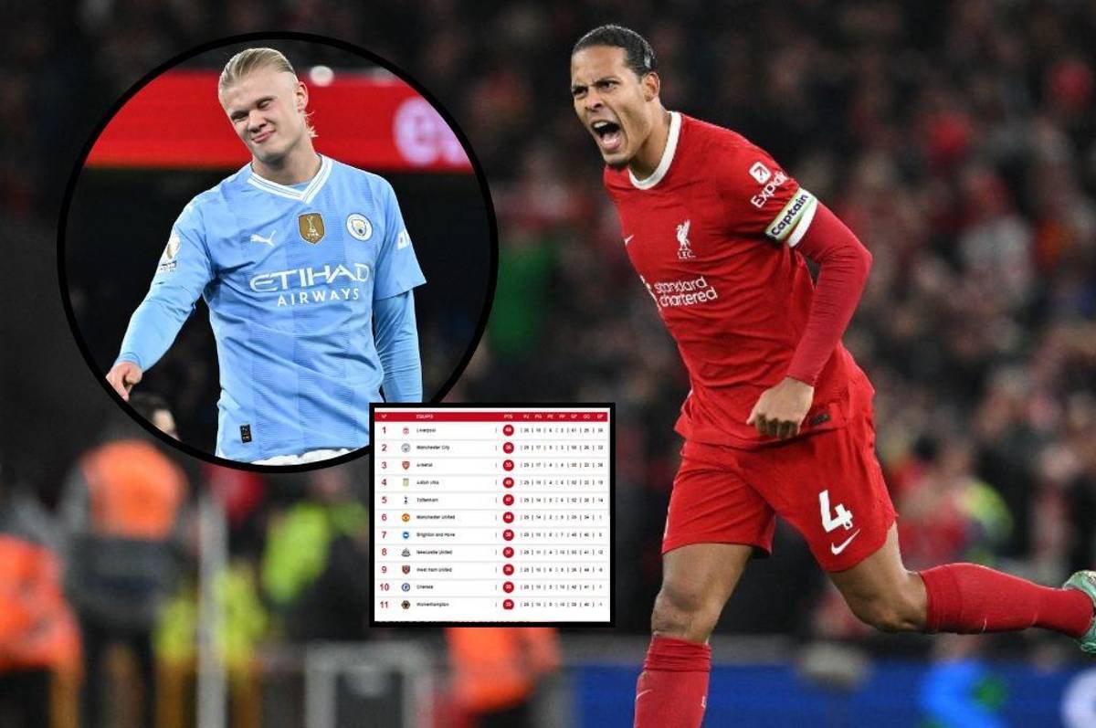 Liverpool saca más ventaja al Manchester City y Arsenal: Así quedó la tabla de posiciones de la Premier League
