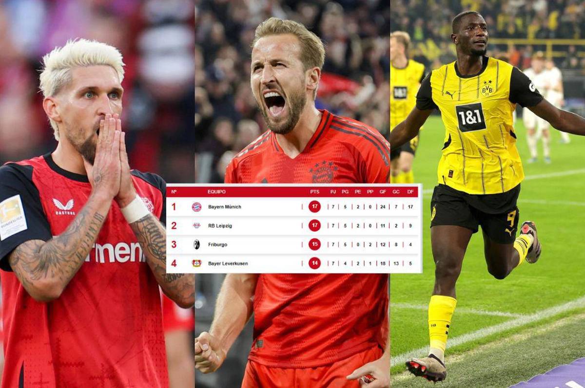 Bayern mete miedo al Barca, Leverkusen y Borussia siguen lejos del líder: así va la tabla de posiciones de la Bundesliga