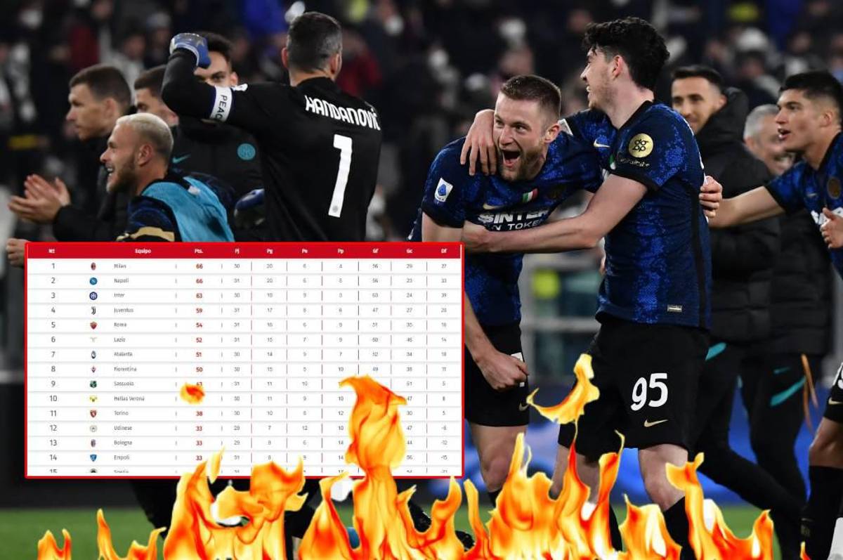 Infartante pelea: Inter vence a Juventus y así marcha la tabla de posiciones en la Serie A; Milan y Napoli lideran