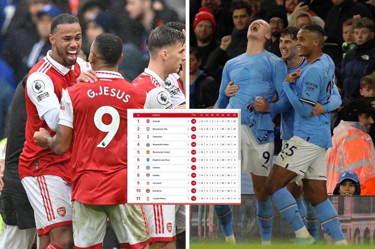 Este Arsenal es de verdad: Así está la tabla de posiciones en la Premier League tras su triunfo sobre Chelsea