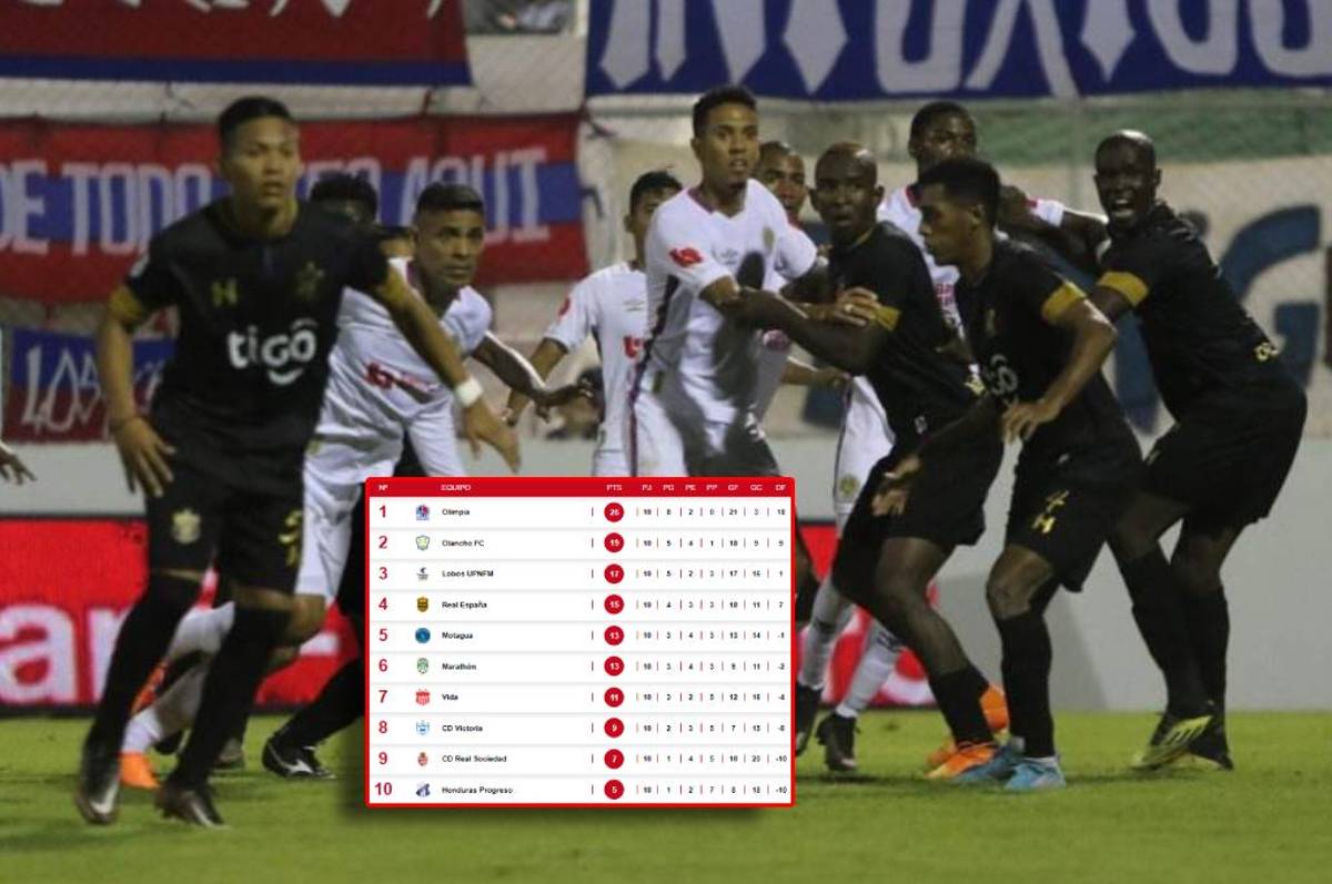Se mueve la tabla de posiciones en la Liga Nacional de Honduras: Olimpia cedió terreno y Motagua escaló en el Clausura 2023