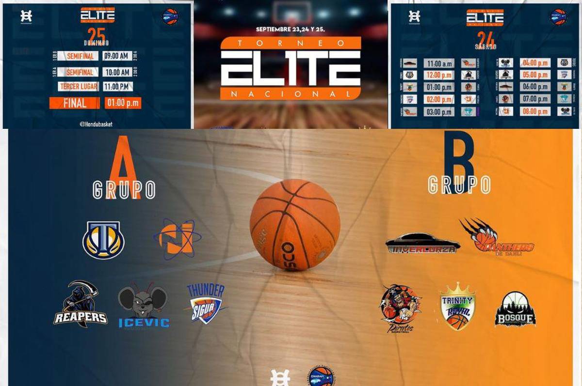 El próximo 23 de septiembre inicia el Torneo Élite Nacional de Baloncesto en tegucigalpa