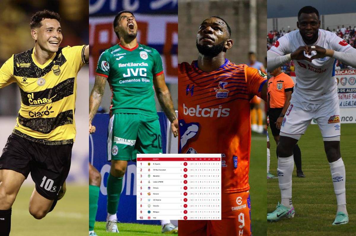 Tabla de posiciones: Real España líder, Motagua en el sótano, Olimpia decepciona y Lobos mete al Vida a la pelea del descenso