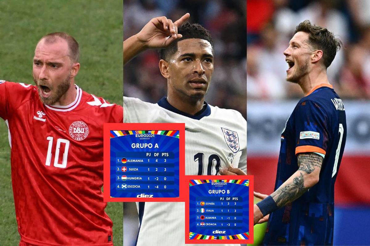 Tabla de posiciones de la Eurocopa 2024: así quedan todos los grupos tras los triunfos de Países Bajos e Inglaterra