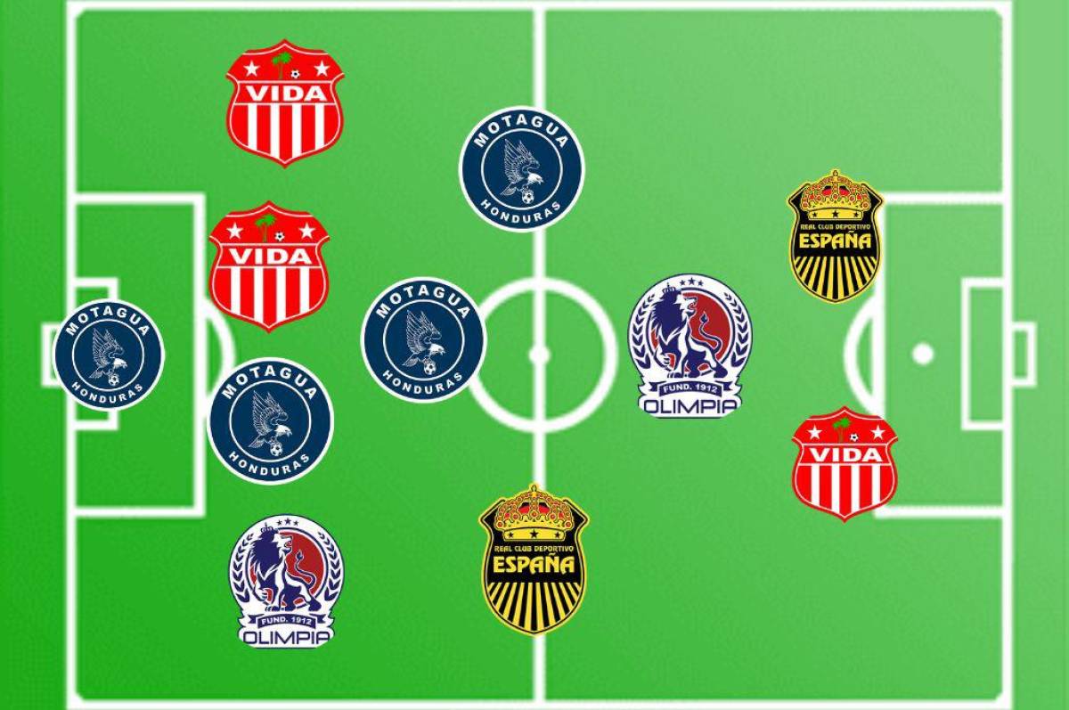 Con la “Bestia” y un Chino: Motagua domina el 11 ideal de la cuarta jornada de la Liga Nacional de Honduras