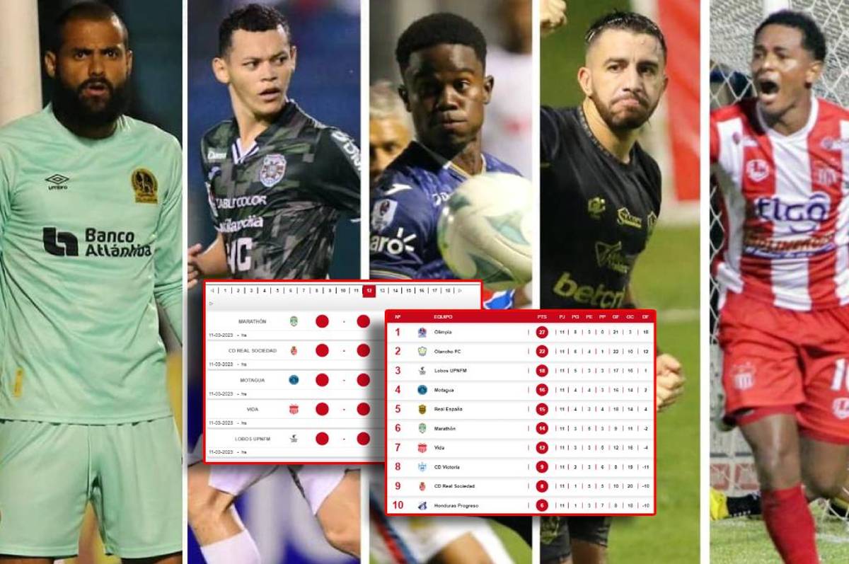 Tabla de posiciones, goleadores y próxima jornada de la Liga Nacional: apretan al Olimpia en la cima y arde el descenso