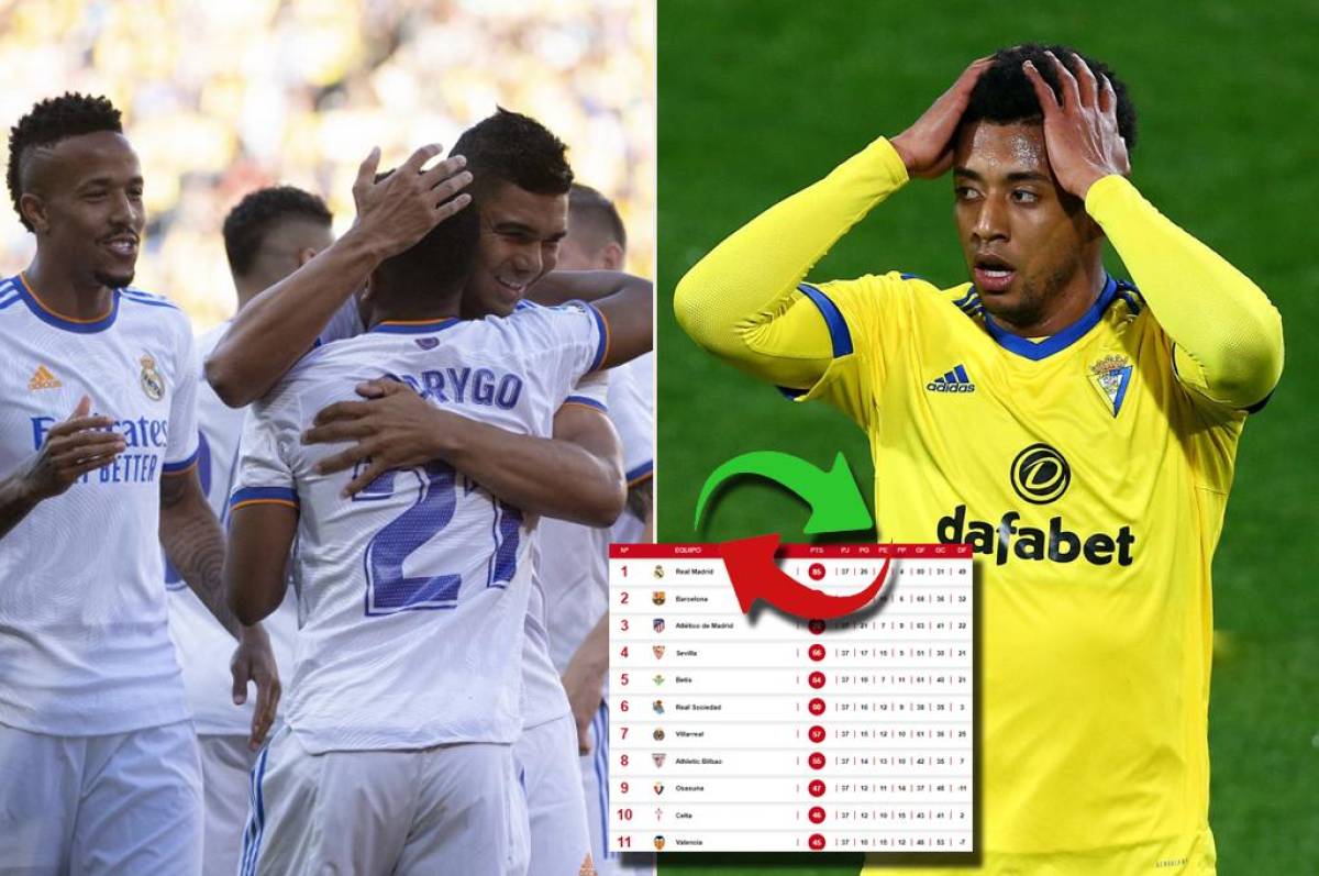 El Cádiz y Choco Lozano, a punto de descender: así quedó la tabla de posiciones en España tras empatar contra el Real Madrid