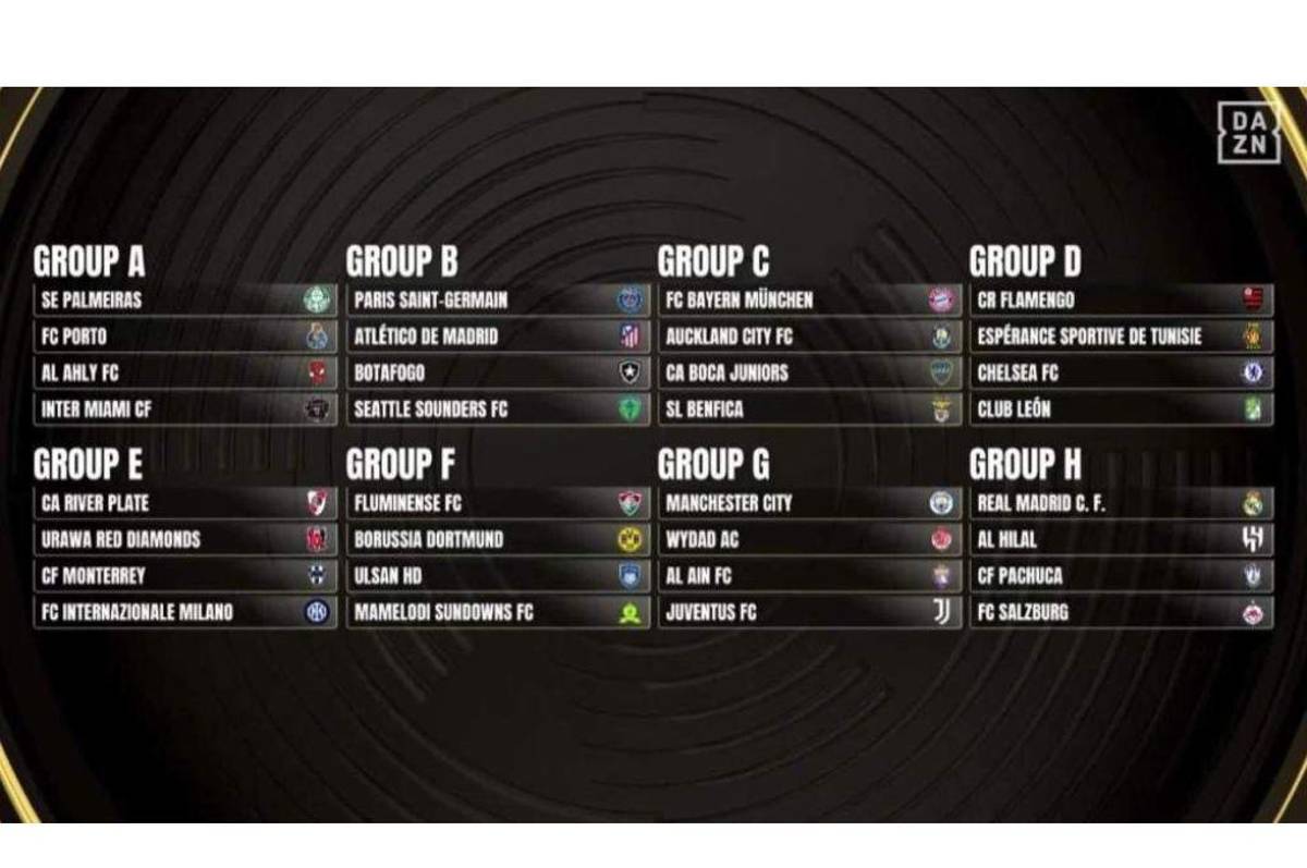 Real Madrid se quedaría en el camino y sorpresivo campeón: La IA revela el ganador del Mundial de Clubes