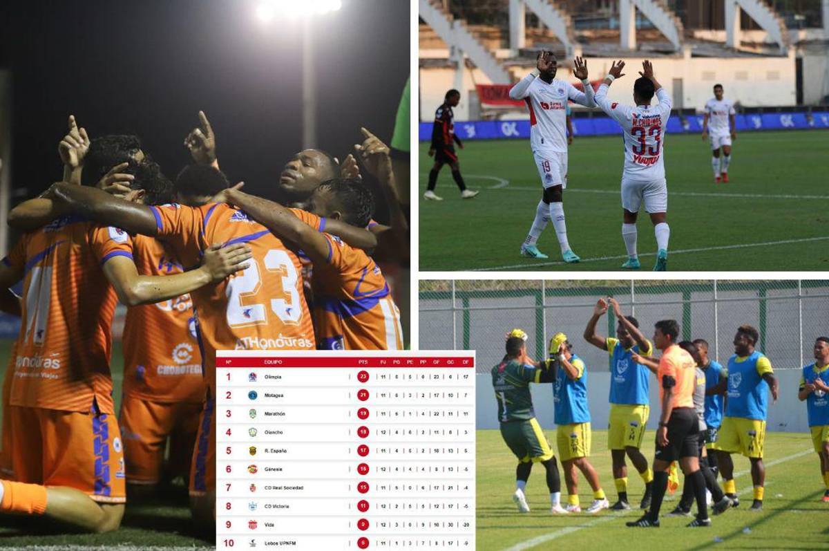 ¿Y el descenso? La tabla de posiciones de la Liga Nacional tras la goleada de Olimpia al Vida y triunfo de la UPNFM