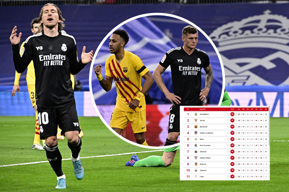 ¿Hay liga? Así quedó la tabla de posiciones en España tras la goleada histórica del Barcelona al Real Madrid