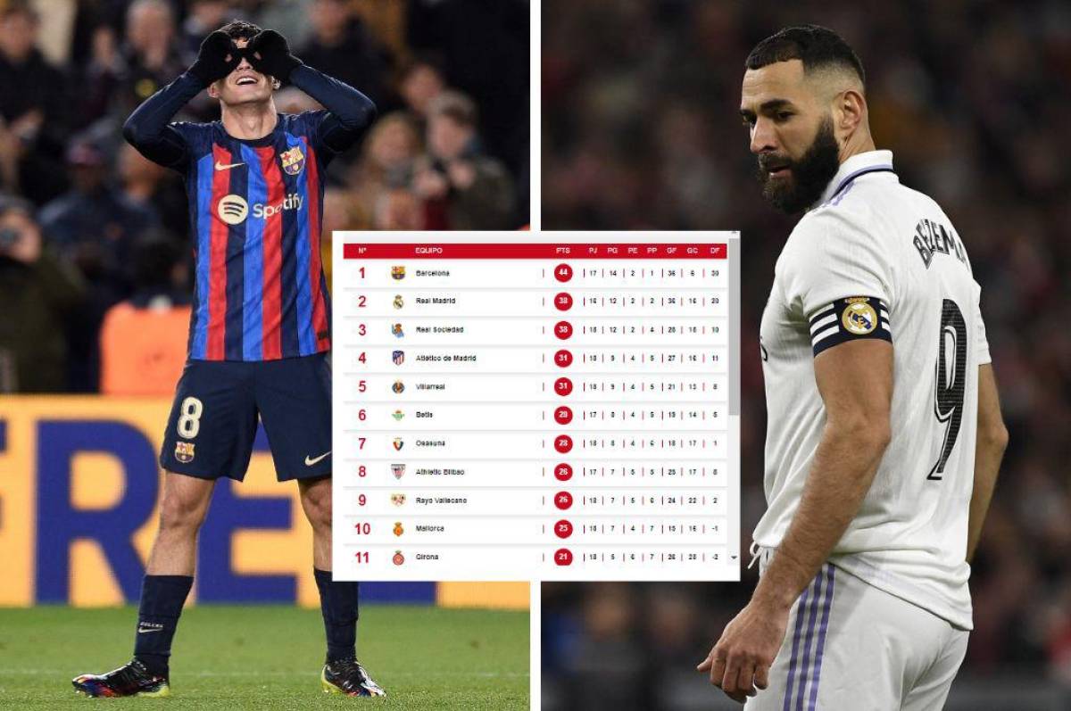 Real Madrid sufrió para ganar y así quedó la tabla de posiciones de la Liga Española: Barcelona también sumo tres puntos