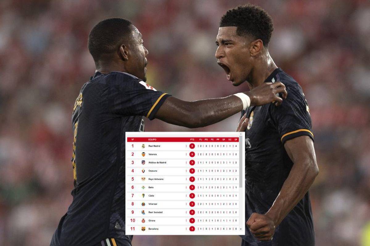 Real Madrid, contundente en la Liga Española: Así está la tabla de posiciones tras el triunfo merengue sobre Almería