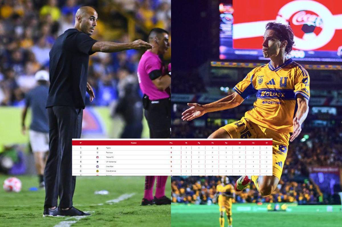 Así quedó la tabla de posiciones de la Liga MX tras el 7-0 de Tigres: el líder está en modo arrollador
