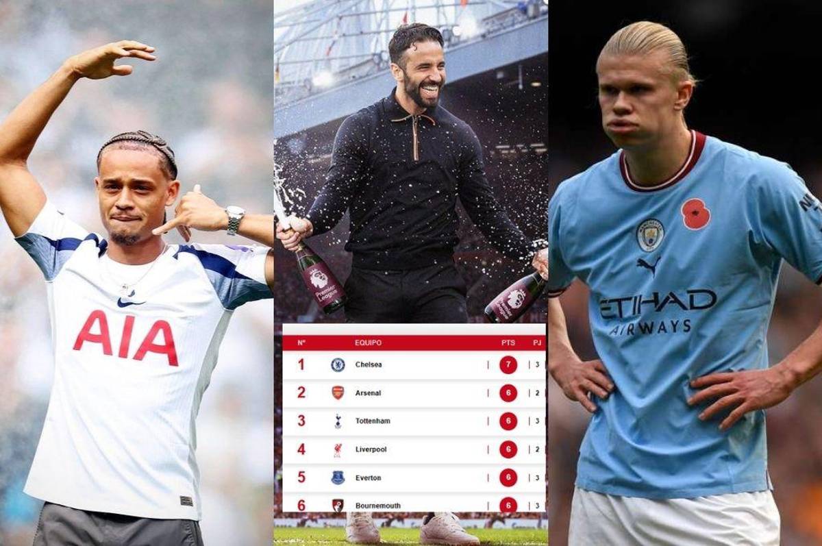 Manchester United respira y el City lejos del liderato: así marcha la tabla de posiciones de la Premier League