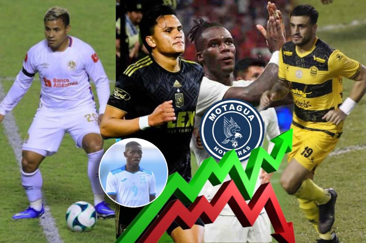 FICHAJES: Motagua tiene su primera alta, Patón Mejía puede ser legionario y la lista de agentes libres en Liga Nacional
