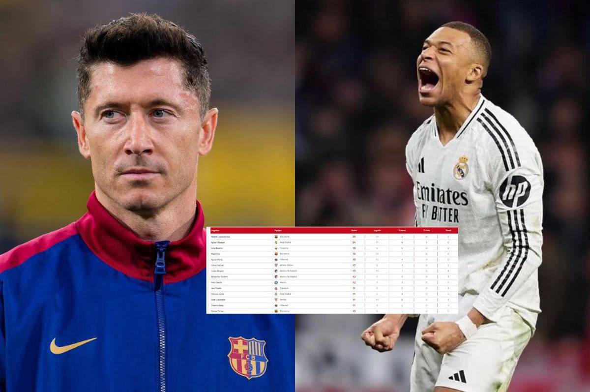 Pichichi Liga Española: Mbappé pone a temblar a Lewandowski y se olvida de Raphinha; así quedó la tabla de goleadores
