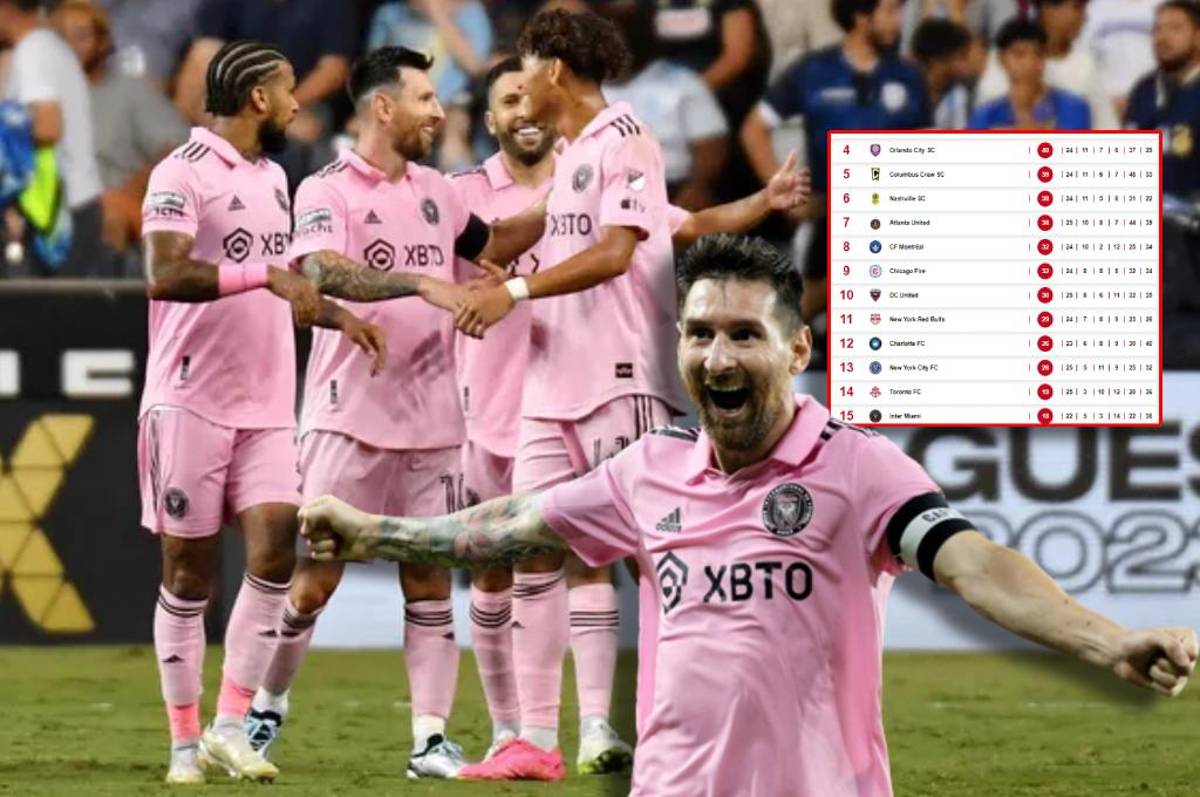 ¿Cuándo debutará Messi en la MLS? El reto ‘imposible’ que tiene el Inter Miami de David Ruiz: clasificar a playoffs