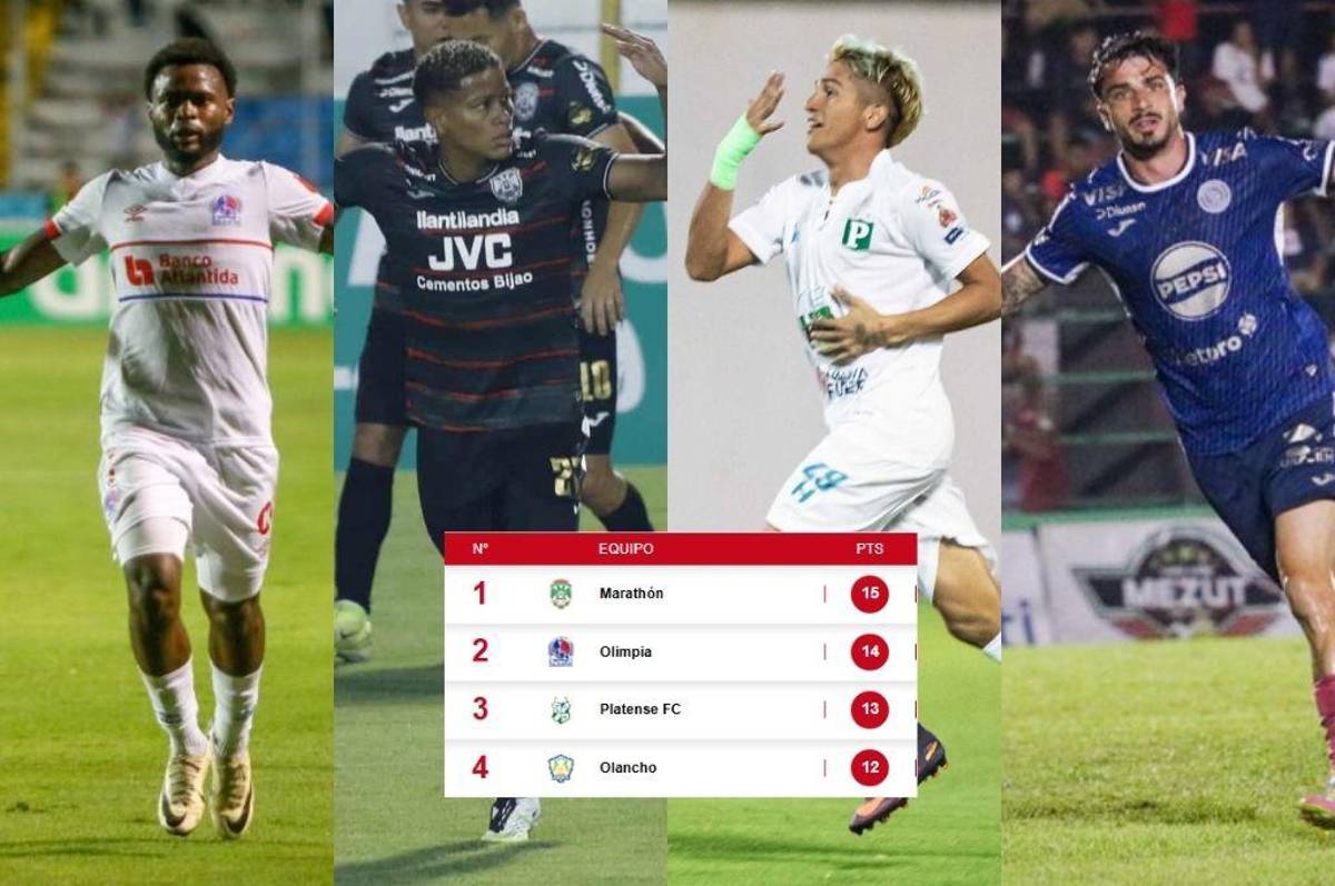 Olimpia celebra, Platense desaprovecha oportunidad y Marathón se preocupa: la tabla de posiciones de la Liga Nacional