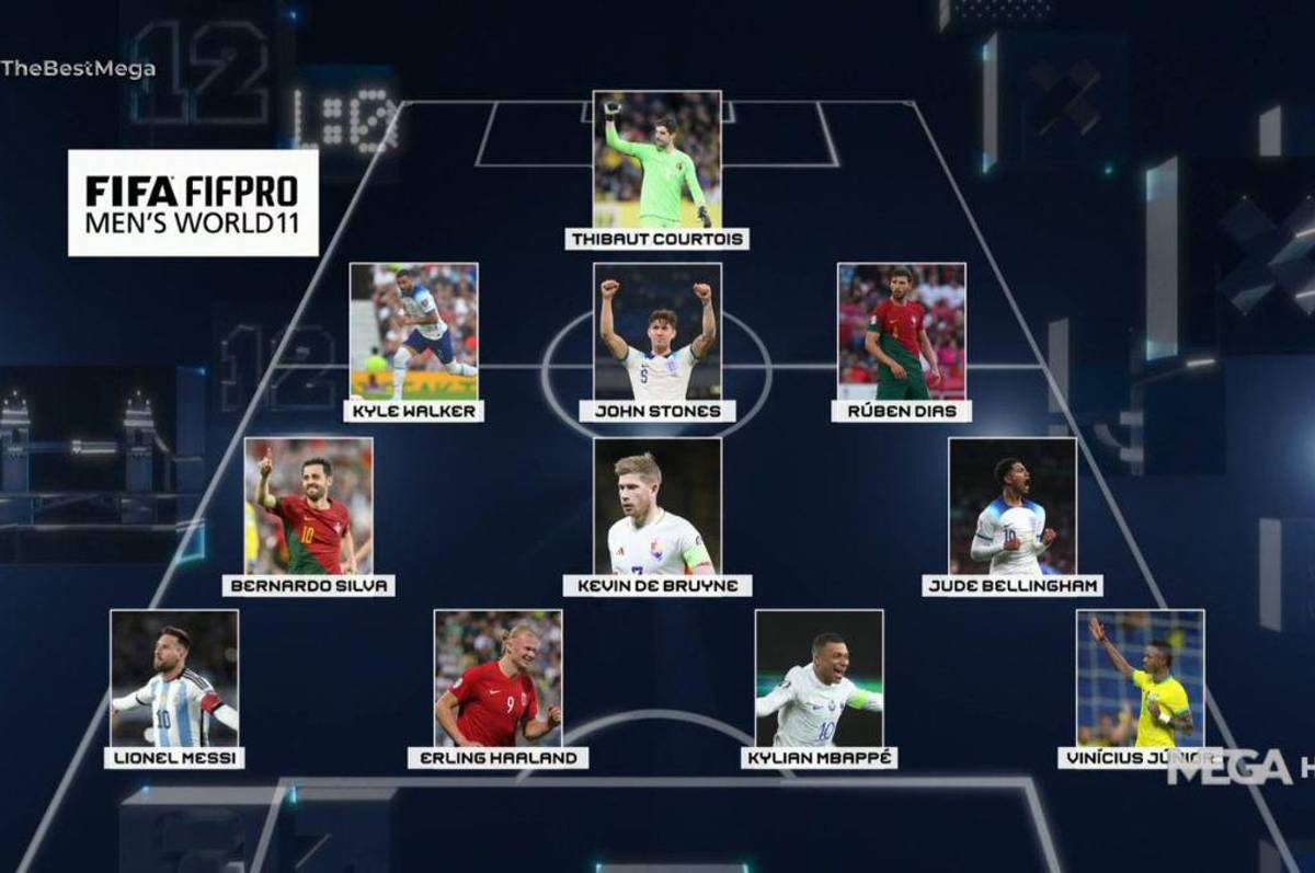 La ‘burla’ de Messi en los Premios The Best, la frustrante reacción del padre de Haaland y Mbappé le ‘dio’ el trofeo al argentino