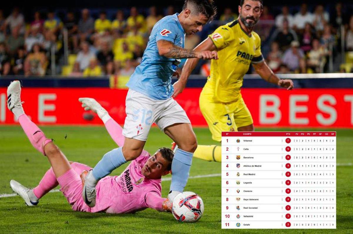 Barcelona puede ser líder solitario: La tabla de posiciones de la Liga de España tras derrota del Celta ante Villarreal