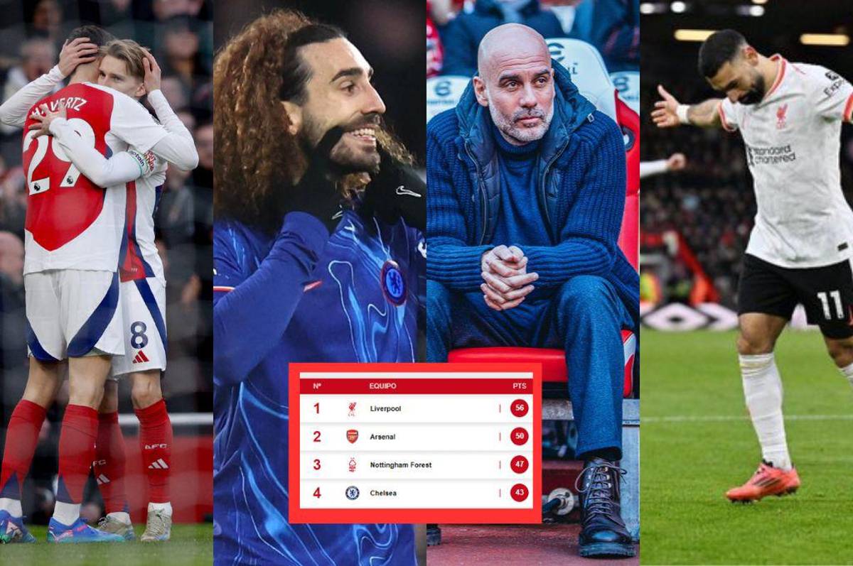 City fuera de Champions, sorpresa en el podio y Chelsea presiona al líder: así marcha la tabla de posiciones de la Premier