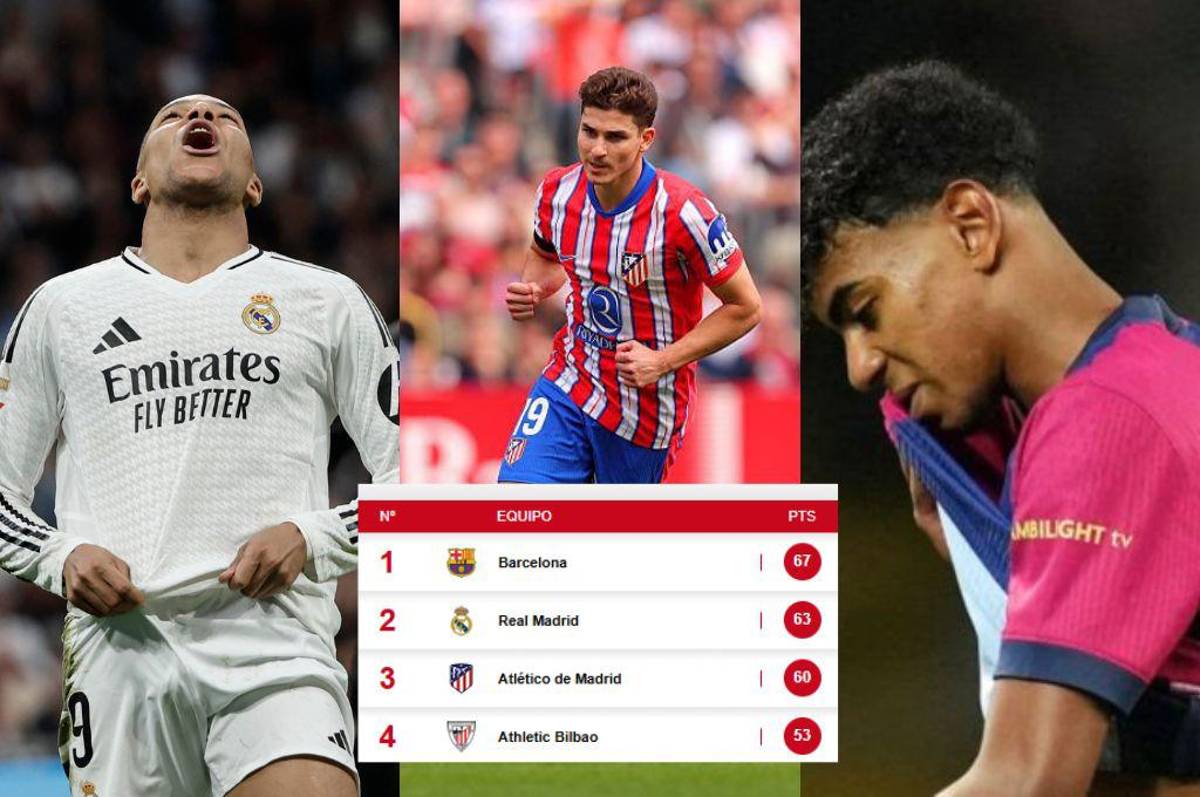 Atlético se mete a la pelea y presiona al Barcelona y Real Madrid: así quedó la tabla de posiciones de LaLiga de España