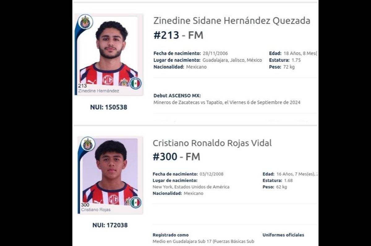 Insólito: Cristiano Ronaldo y Zinedine Sidane juegan para las Chivas: los fichajes que causan sensación en México