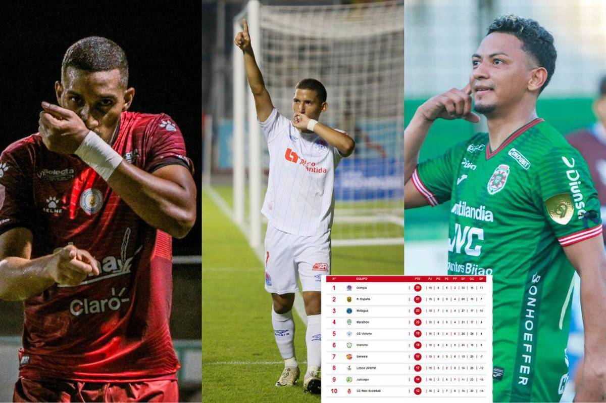 Así está la liguilla al momento, según la tabla de posiciones de la Liga Nacional: los clasificados directo y los cruces