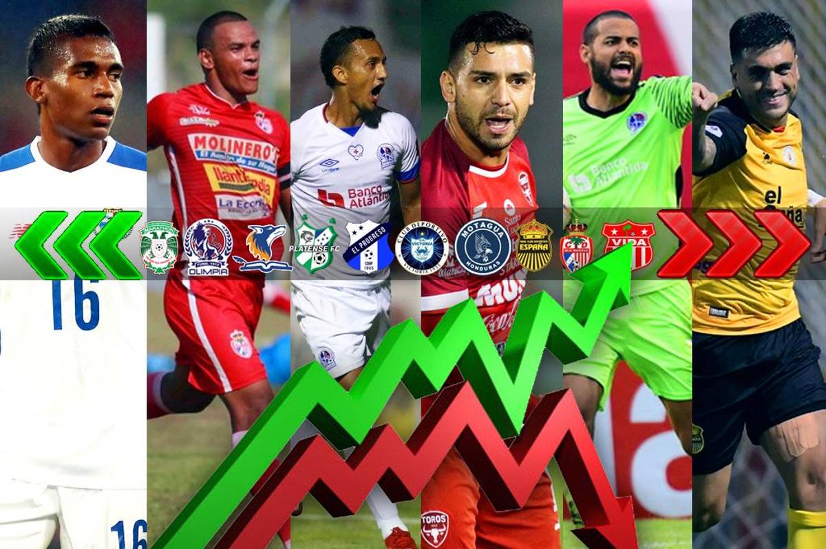 EL MERCADO: Real España con tres salidas y dos fichajes; Motagua se fija en otro delantero hondureño y México recibe a catracho