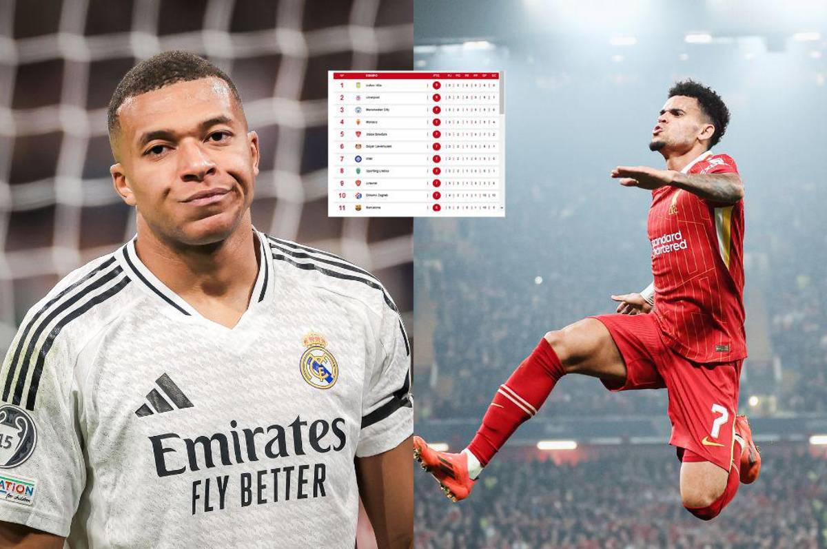 Real Madrid en problemas y Liverpool es líder: así está la tabla de posiciones de la Champions League