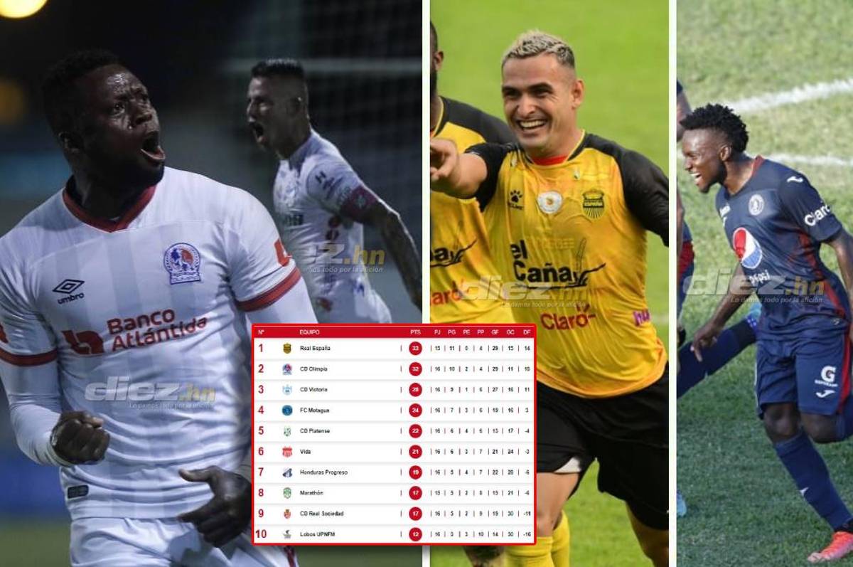 Todo lo que se define en las dos jornadas restantes del Clausura 2022: clasificados a liguilla, el descenso y el último boleto a Concacaf