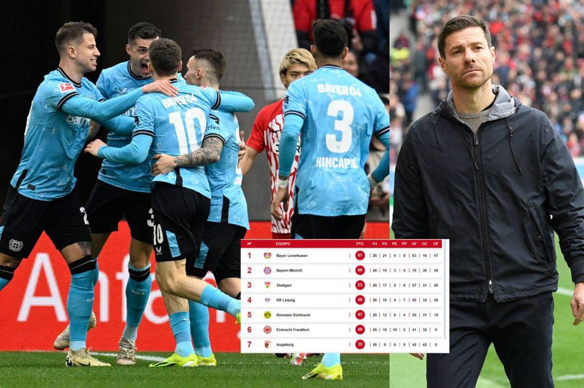 Xabi Alonso alarga su invicto y el Leverkusen acaricia el título tras alejarse del Bayern: así queda la tabla de la Bundesliga
