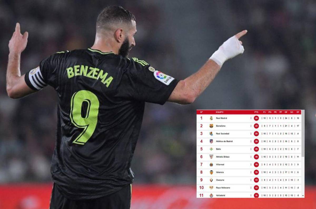 Así está la tabla de posiciones de la Liga Española tras la contundente victoria del Real Madrid sobre el Elche