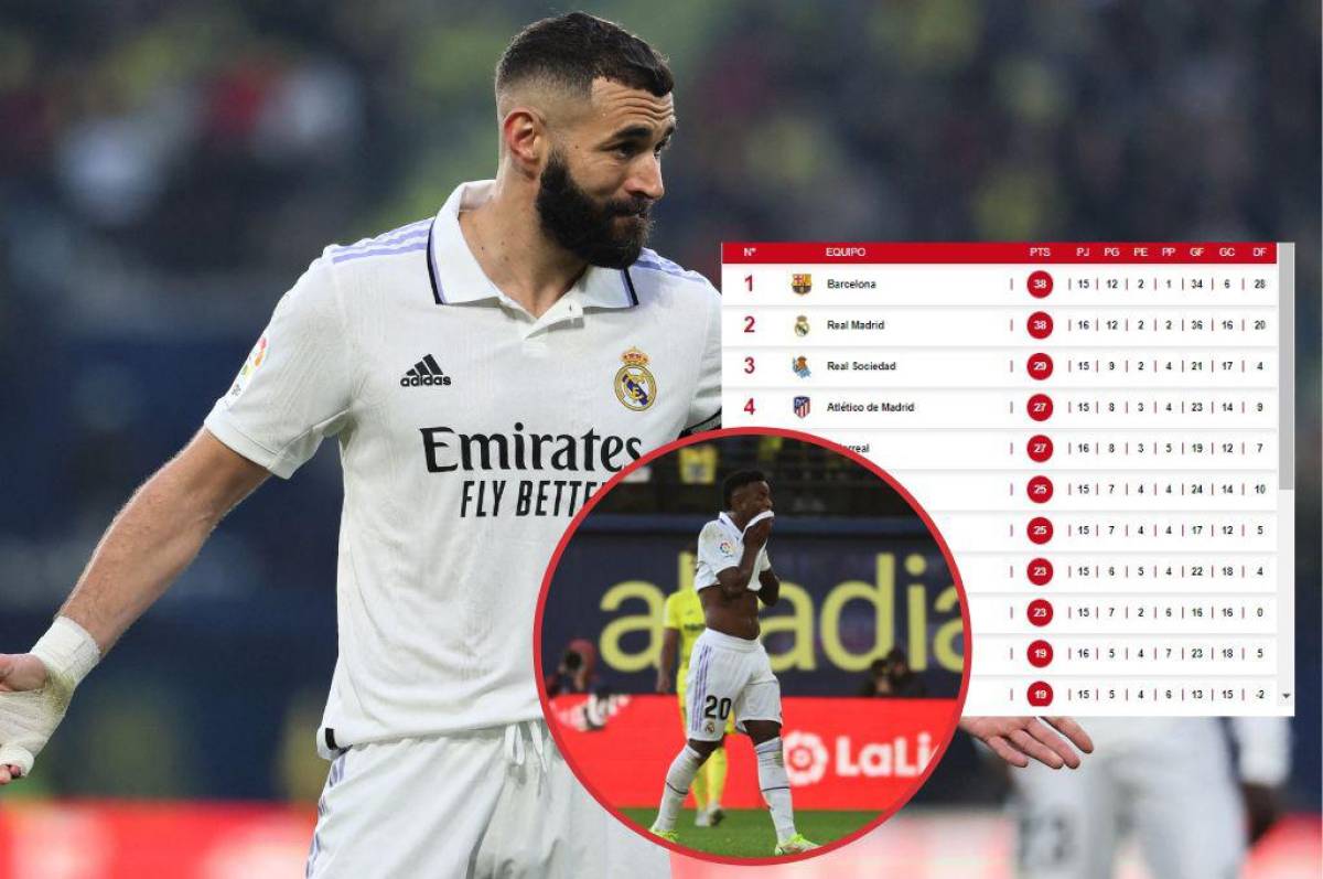 censura compuesto Haciendo Real Madrid perdió ante Villarreal y así está la tabla de posiciones de la  Liga Española: