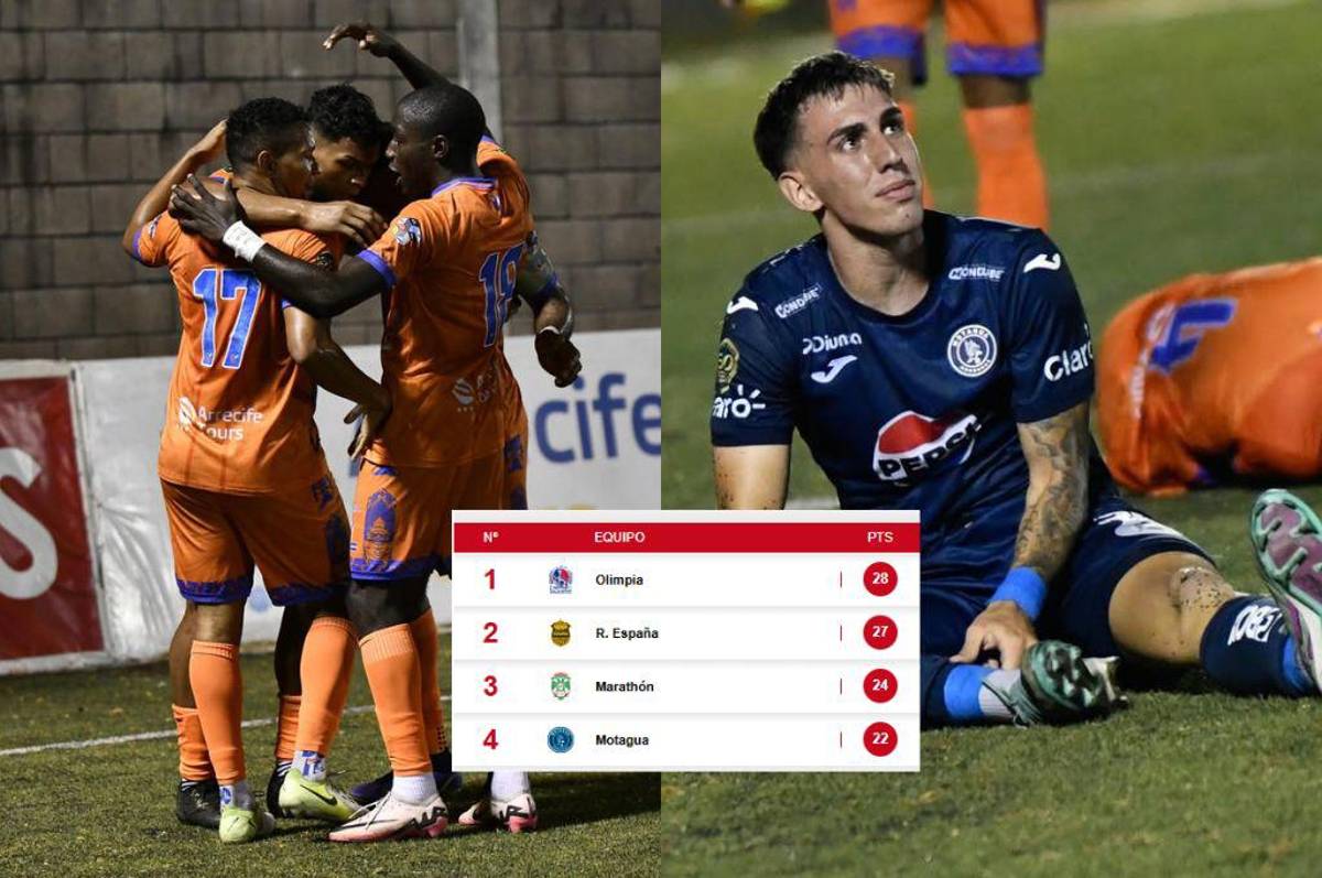 Motagua es bajado y Lobos de la UPN 'aseguran' su permanencia: así marcha la tabla de posiciones de la Liga Nacional