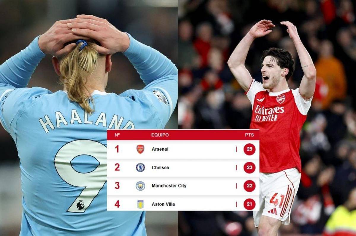 Arsenal sueña con la Premier League; Chelsea y Manchesteer City miran de lejos: así marcha la tabla en la liga de Inglaterra